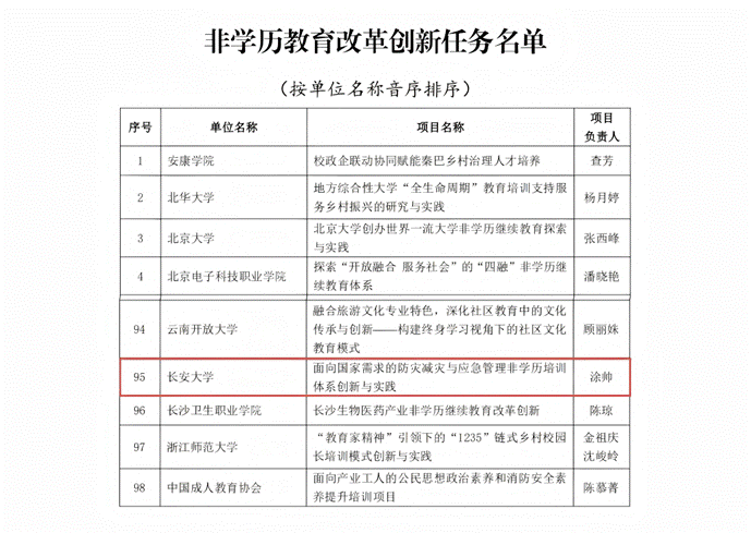 WPS拼图0(1) WPS拼图0(1)